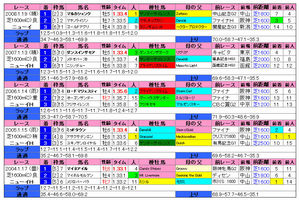 �˥塼���䡼S�ʲ�����ӡ�
