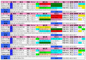 ���를�����ȣǡʲ�����ӡ�2009
