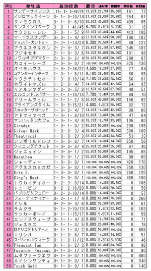 �滳��2500