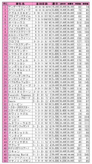 �滳��2000