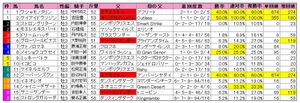 �饸��NIKKEI�ޡ��Ƚ��2009