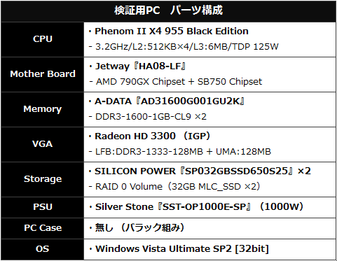 PC�Ķ�