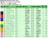 5.12 ¥ô¥£¥¯¥È¥ê¥¢¥Þ¥¤¥ë¡¡¥ª¥Ã¥º
