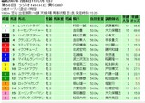 ¥é¥¸¥ªNIKKEI