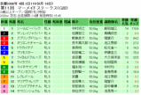 �ޡ��ᥤ��ñ