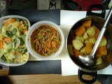 昨日の日記…サプライズお弁当