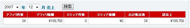 12月売上