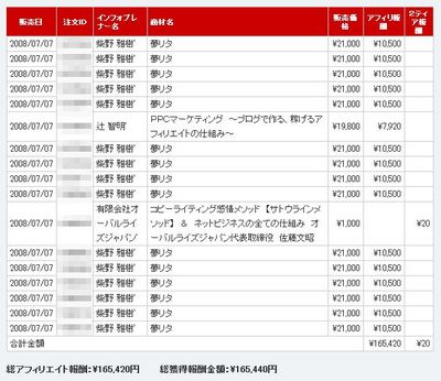 日給16万画像