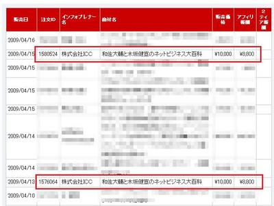 ネットビジネス大百科4-16