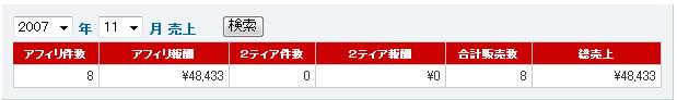 11月売上