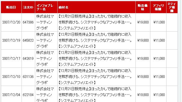 システムアフィリエイト12月20日