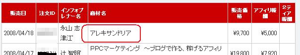 アレキサンドリア4-18