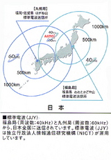 日本の電波受信の目安