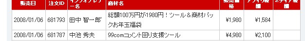 報酬写真