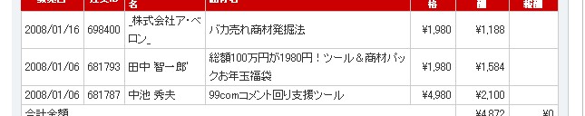 報酬バカ売れ