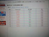 紹介