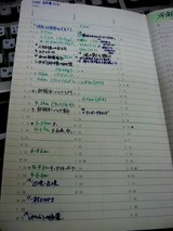 読書リスト