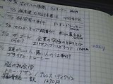 モールスキンに貼り込む3