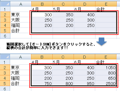 SUM関数3
