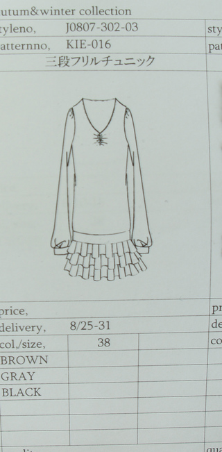 絵型