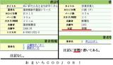 �ڶ��ٻҵ���