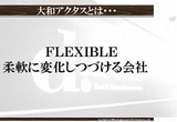 新卒　不動産　高円寺