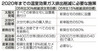 200908250003a2