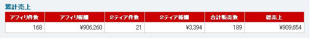 ����ե��ȥå����夲