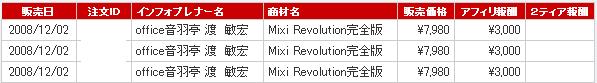 インフォトップ1202