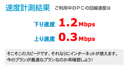 東海道線(大船ー戸塚)2