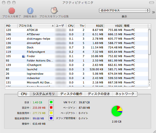 2gb
