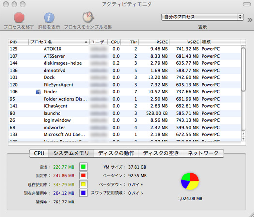 1gb