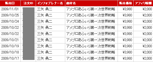 9本