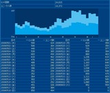 ʣ�祢������01