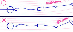 ドルフィンキック3