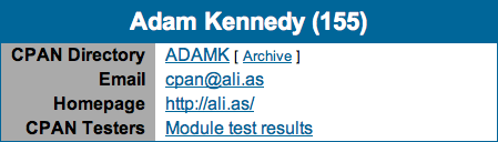 Adam Kennedy