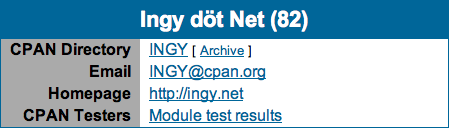 Ingy d���t Net