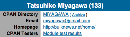 Tatsuhiko Miyagawa