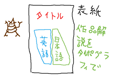 BlogPaint