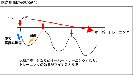 kaifuku_01