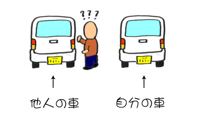 �若��R-2