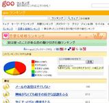 rank