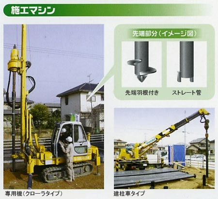 施工マシン 小口径鋼管杭工法
