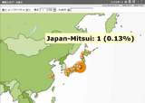 Google Analytics 3