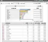 Google Analytics 2