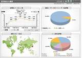 Google Analytics 1
