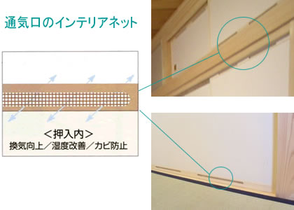 エアリング襖通気口