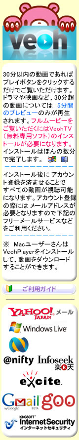 Veoh�Τ����Ѥ˴ؤ���