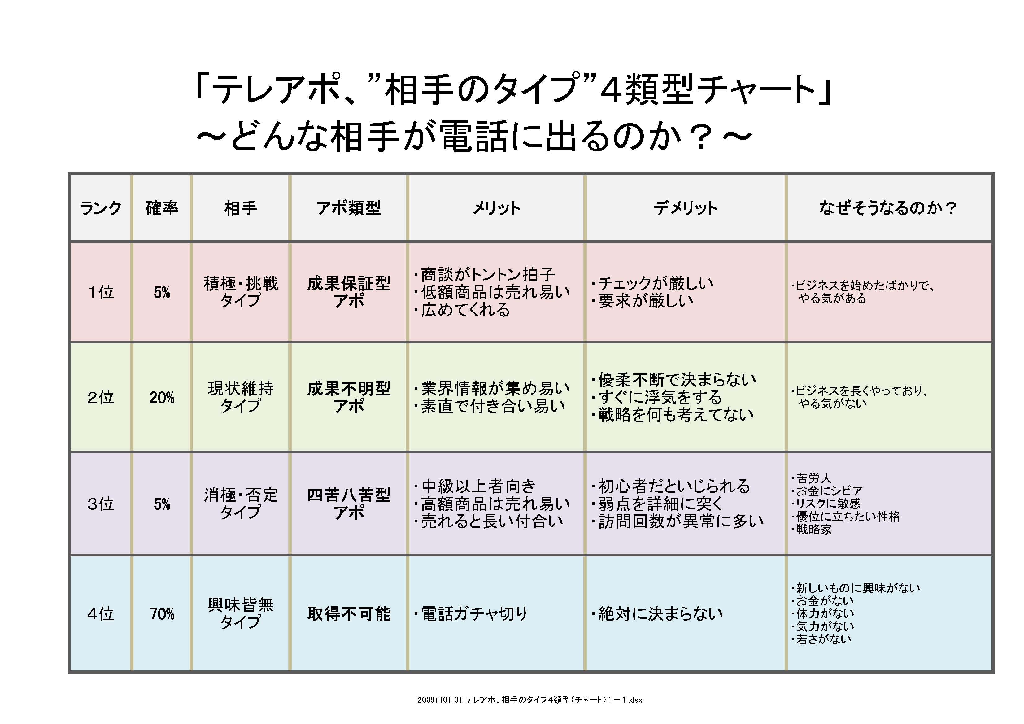 _0050_1_teleaporuikei1