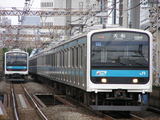 JR京浜東北線